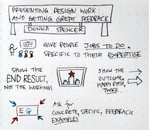 sketchnotes for "Presenting design work: And getting great feedback"